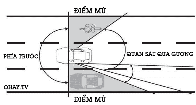 Mẹo hay trong cuộc sống Mẹo hay trong cuộc sống